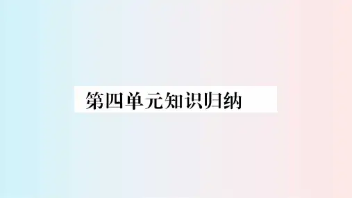 人教版八年级道德与法治上册 第四单元知识归纳