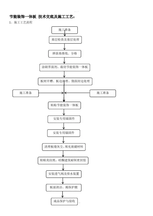 一体板 技术交底