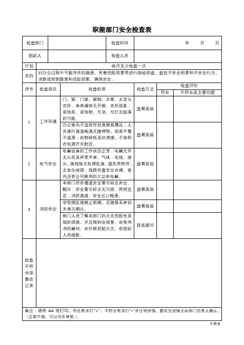 企业安全管理安全检查-职能部门安全检查表