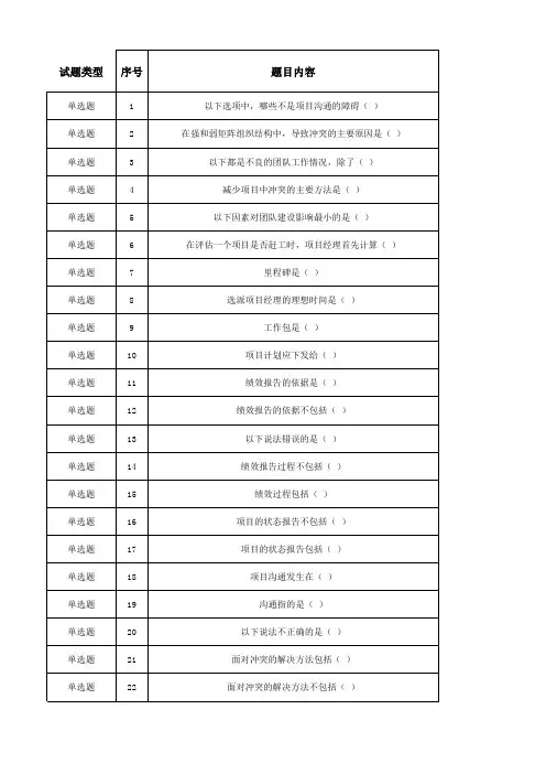 项目管理试题(200道选择题)