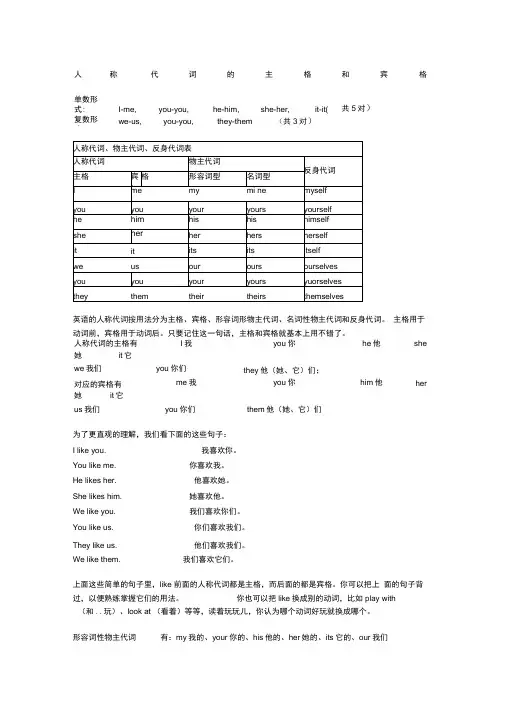 人称代词的主格和宾格