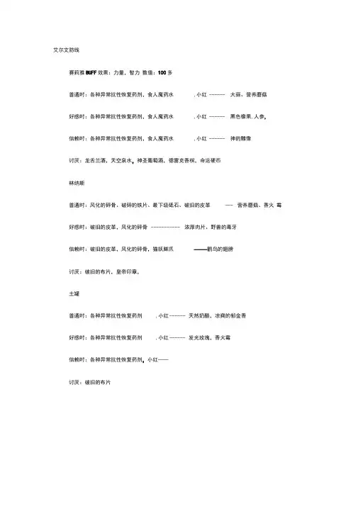 DNF70级NPC好感度所需材料及回报一览