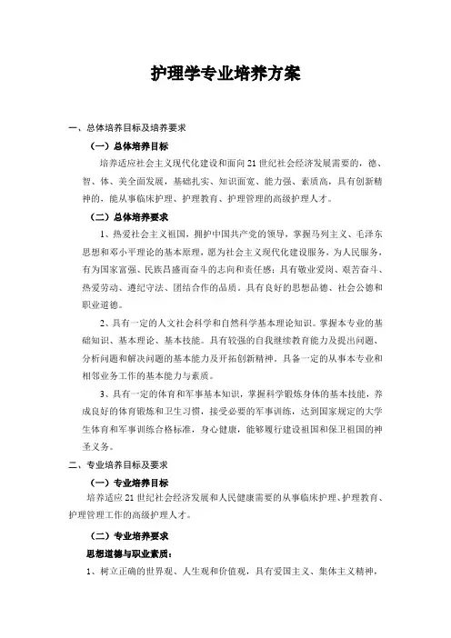 护理学专业培养方案