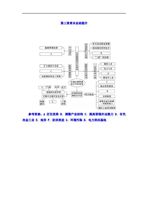 人教版高中地理必修三检测：第三章章末总结提升 Word版含答案