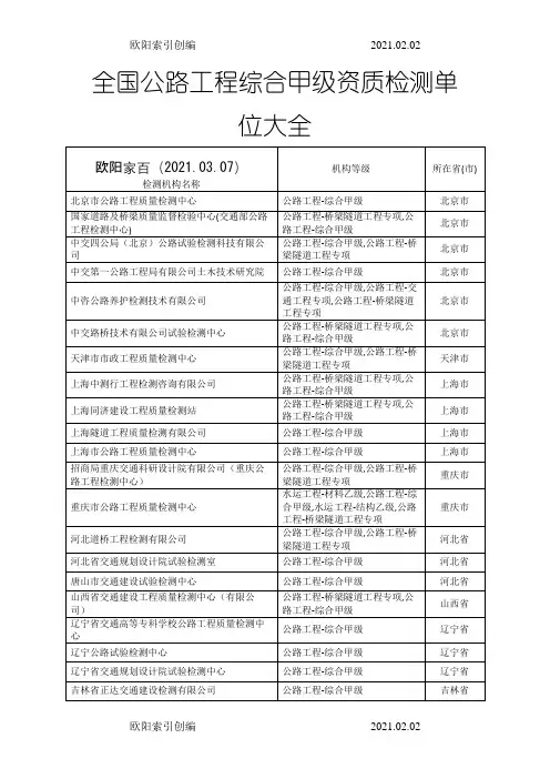 全国公路工程综合甲级资质检测单位大全之欧阳索引创编