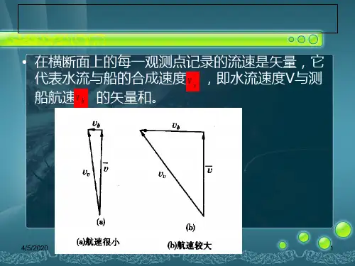 水文测验学讲义306289页
