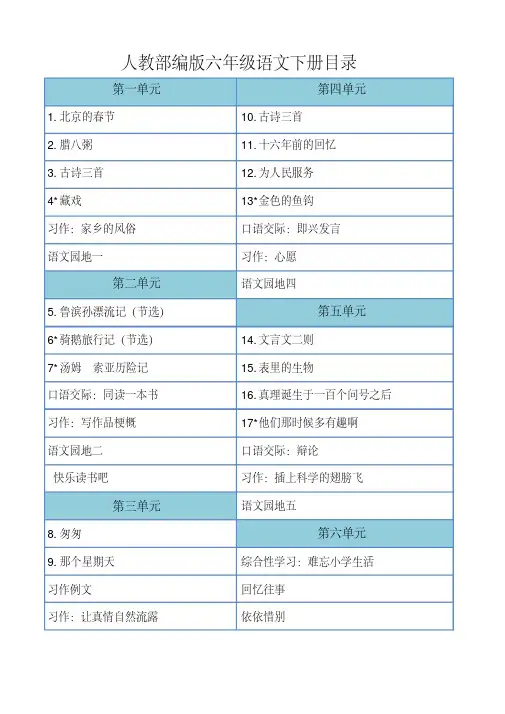 部编版统编版【人教】小学语文六年级下册知识点期末复习资料