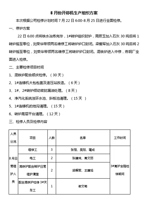 8月份开停机生产组织方案