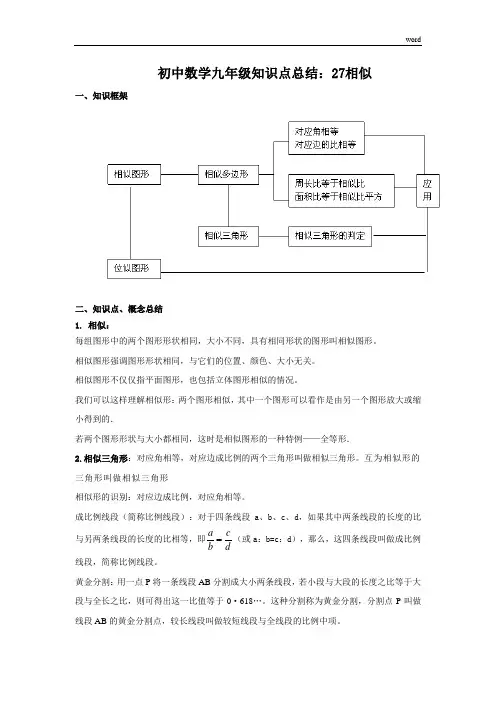 人教版初三数学第27章《相似》总结与习题