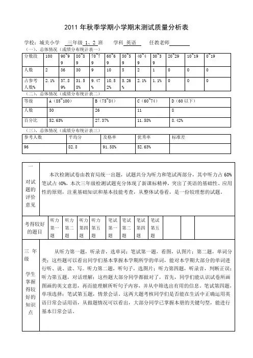 小学三年级英语期末测试质量分析表