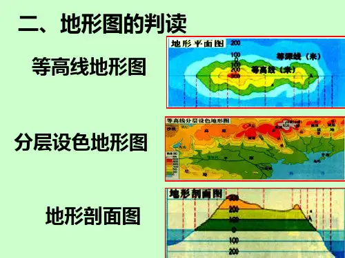 地形图的阅读.