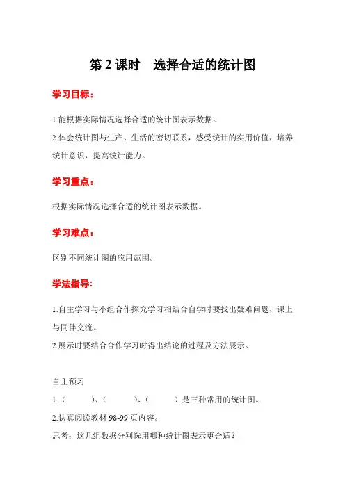 小学数学六年级上册《选择合适的统计图》练习题