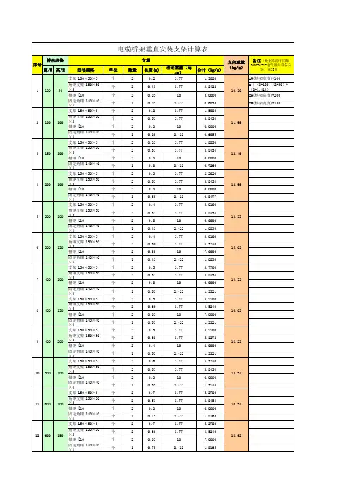 桥架支架、支架木垫环计算表