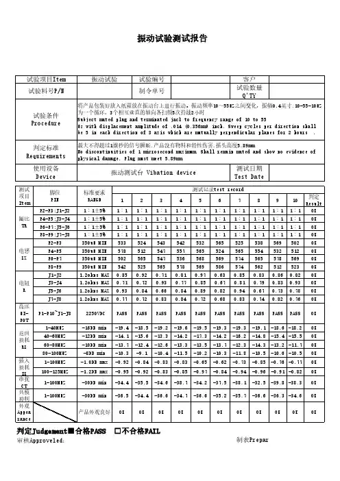 振动试验测试报告