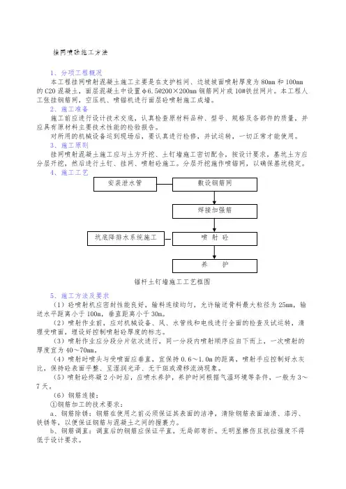 挂网喷砼施工方法