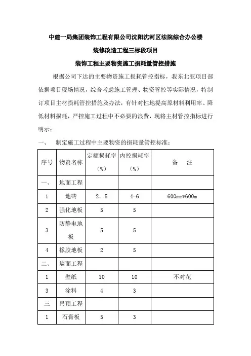 施工损耗量管控措施