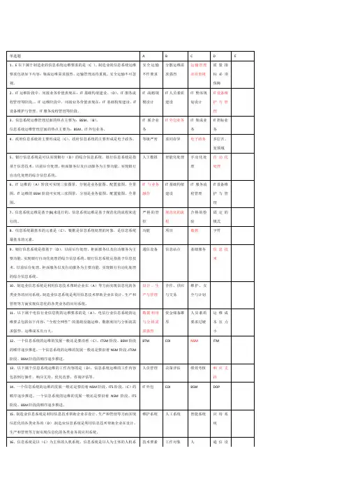 邮政网络培训运维总题库