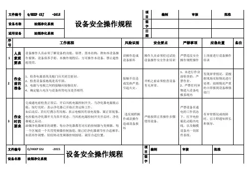油烟净化器安全操作规程