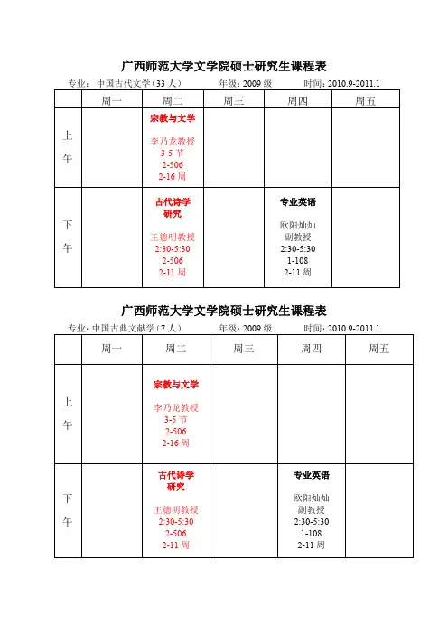 广西师范大学文学院硕士研究生课程表