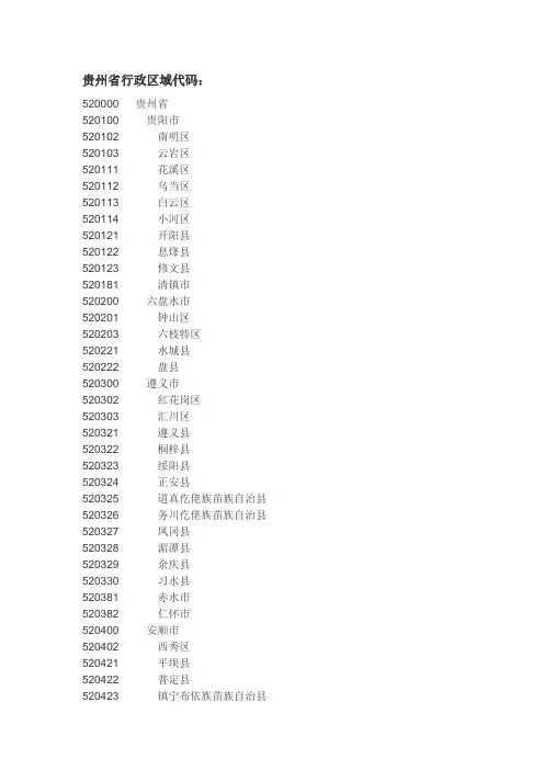 贵州省行政区域代码