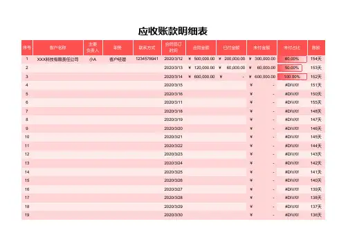 应收账款明细表计算账龄