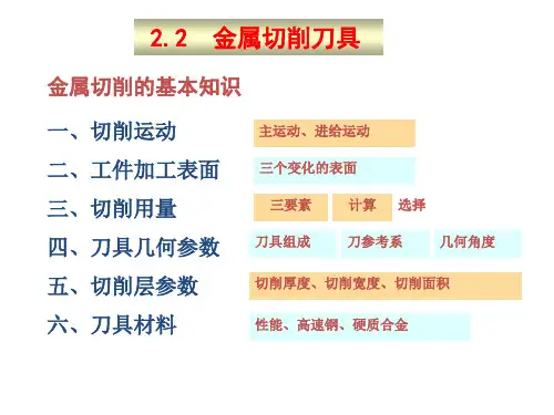 《机械制造技术基础》课件 第二章 刀具