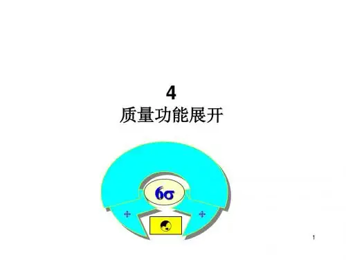 质量功能展开QFD