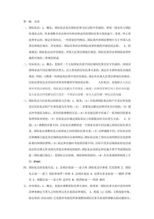 国际私法复习