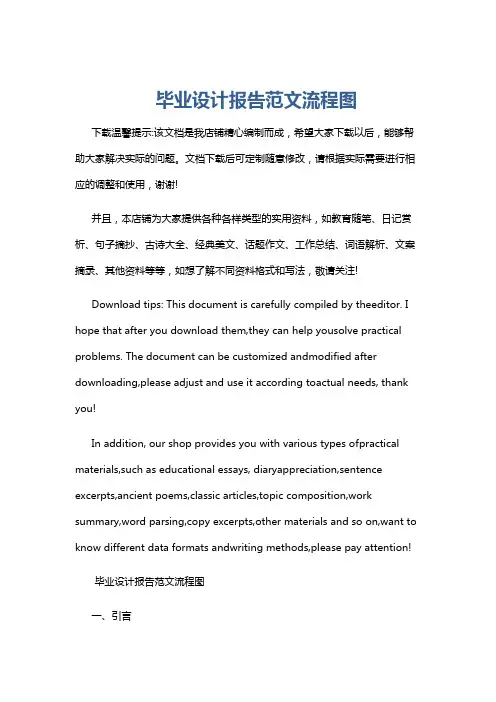 毕业设计报告范文流程图