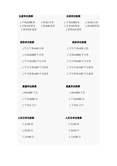长度单位换算