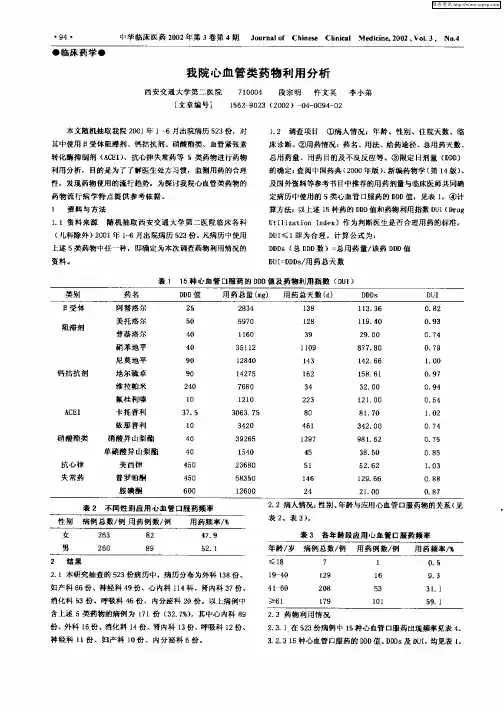 我院心血管类药物利用分析