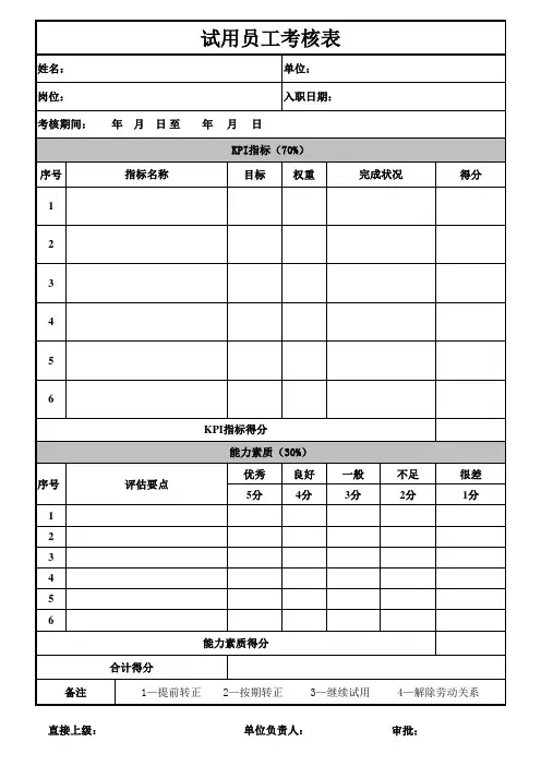 文件表单附件