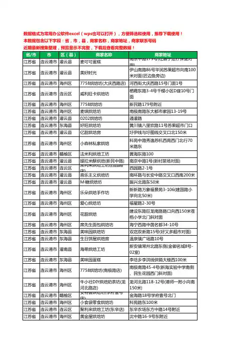 2020新版江苏省连云港市烘培坊工商企业公司商家名录名单黄页联系电话号码地址大全70家