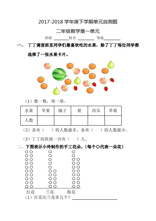 2018年新人教版二年级数学下册全册单元测试卷(含期中期末试卷)