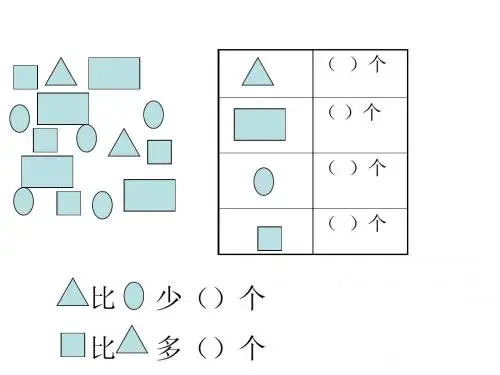 一年级上册数学《分类》(单一标准)PPT课件