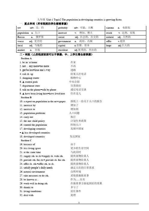 Unit1    Topic2