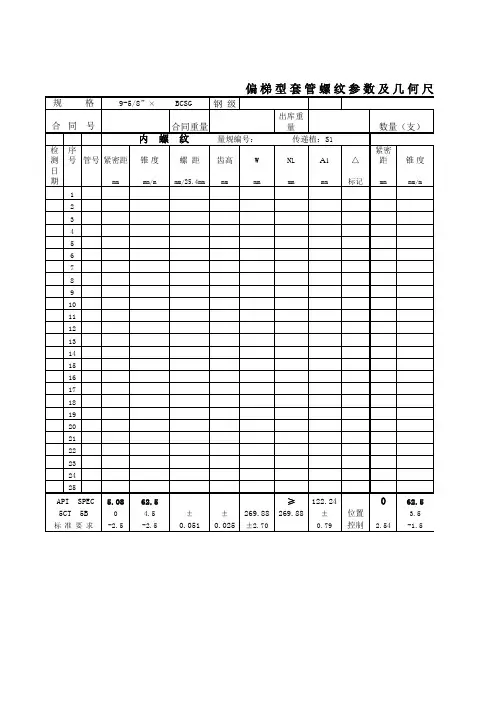 9寸5 API 5B 偏梯形套管螺纹参数几何尺寸检测表