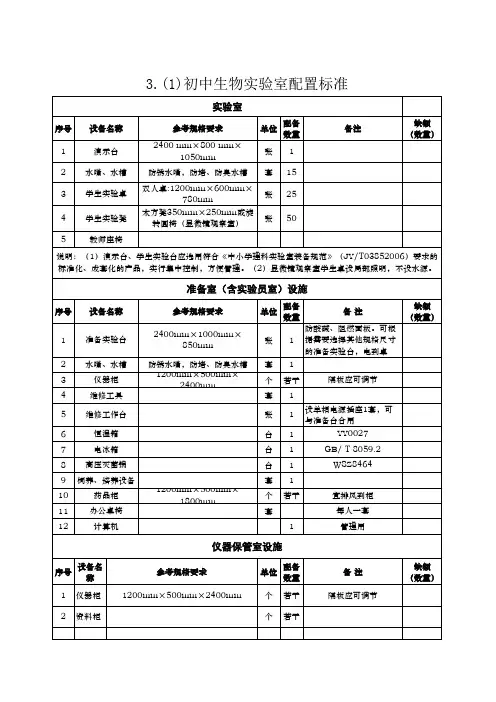 3初中生物实验室及生物教学仪器配备标准(版)