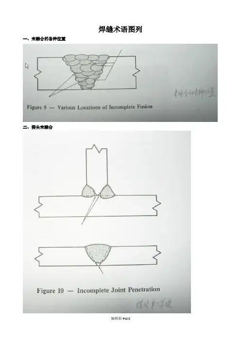 焊接缺陷图例