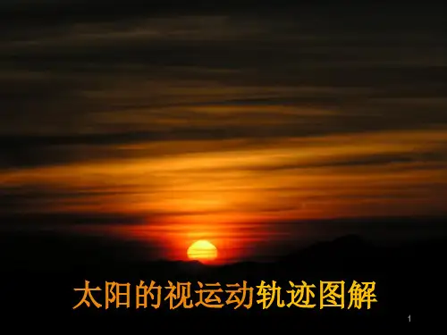 届高三一轮复习—太阳视运动轨迹图解(课堂PPT)