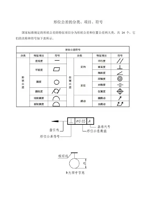 形位公差分类标注的国家标准