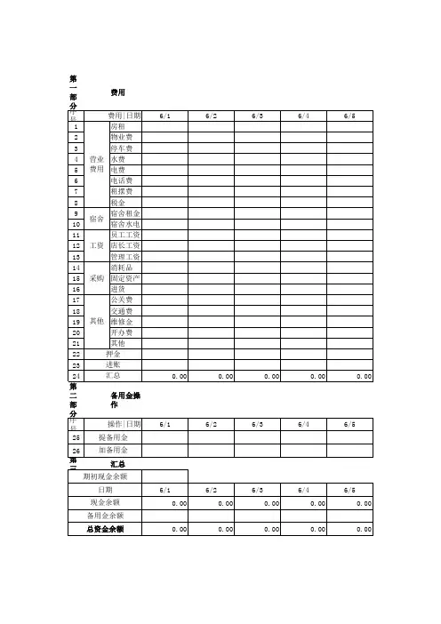 财务收支记账表格