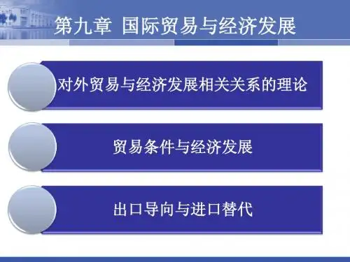 第九章 国际贸易与经济发展