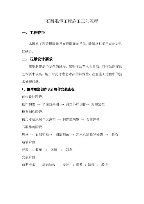 石雕、铜雕施工工艺流程.