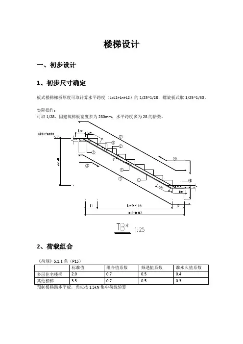 楼梯设计相关要求