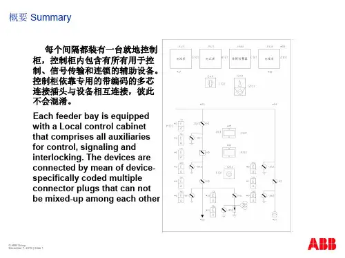 GIS设备二次回路详解.ppt
