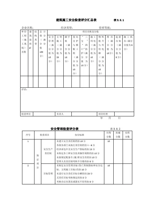 建筑施工安全检查评分汇总表