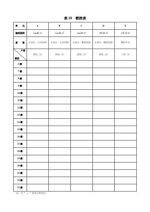 (最新)表18 销控表