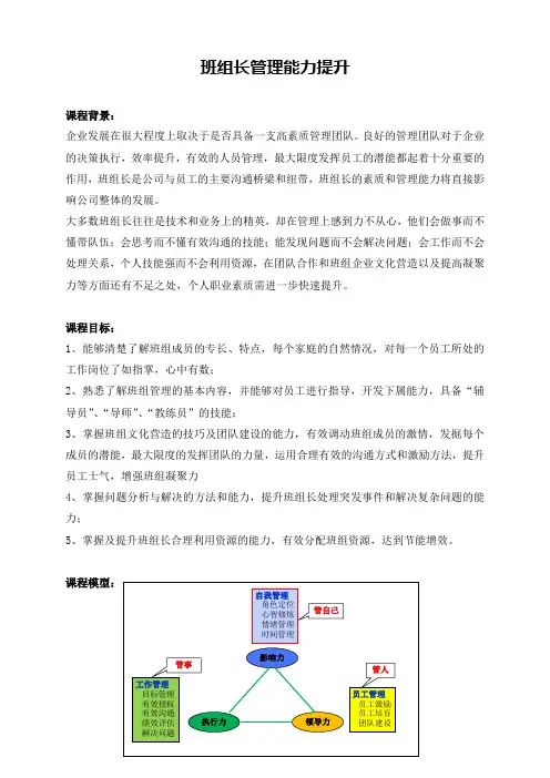 班组长管理能力提升 2