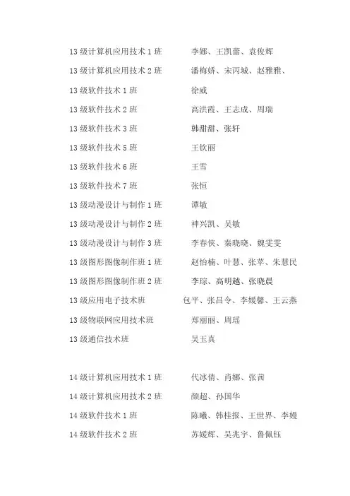 13级计算机应用技术1班李娜、王凯蕾、袁俊辉